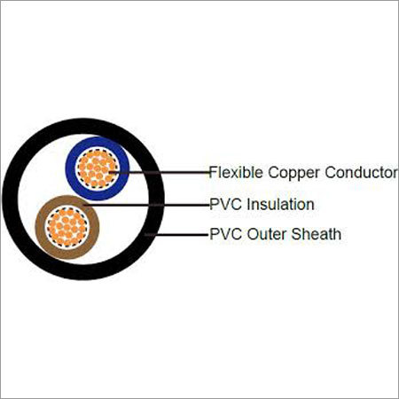 PVC Sheathed Cable