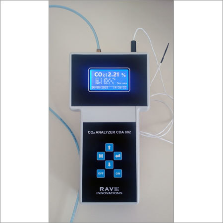 CO2 Analyzer
