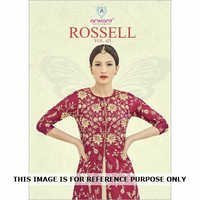 Indian Anarkali Salwar Suits