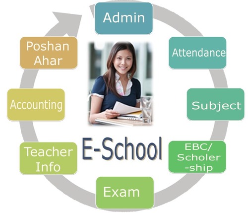 School Software