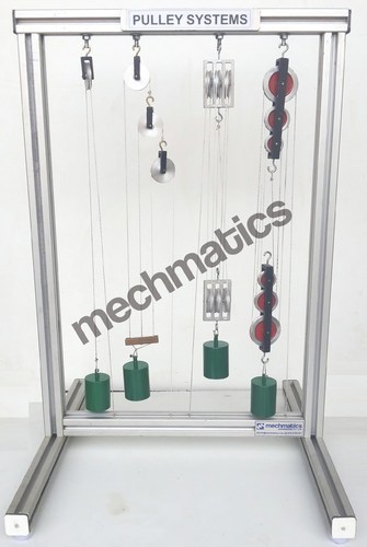 Pulley Model