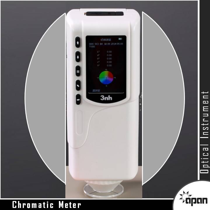 Chromatic Meter