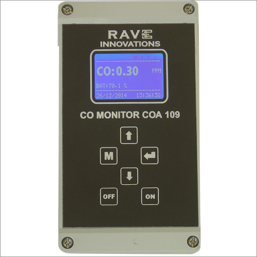 CO Monitor