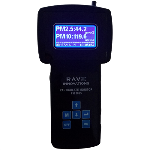 PM Monitor