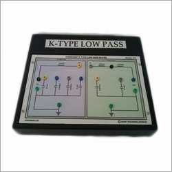 Type Attenuators Devices