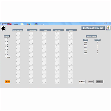 GUI Display Board