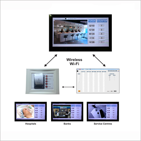 LED Currency Display System