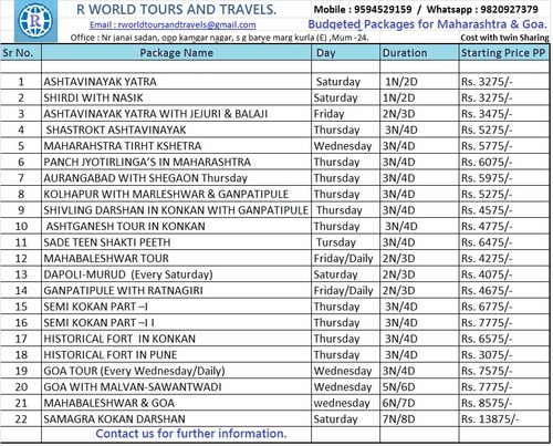 Budgeted Maharashtra Packages