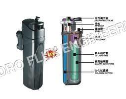 UV Filtration
