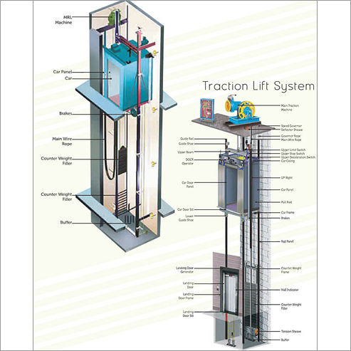 Traction Lift System - Traction Lift System Service Provider, Supplier ...