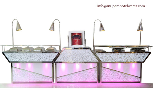 Chat Counter (PYRAMID MODEL )