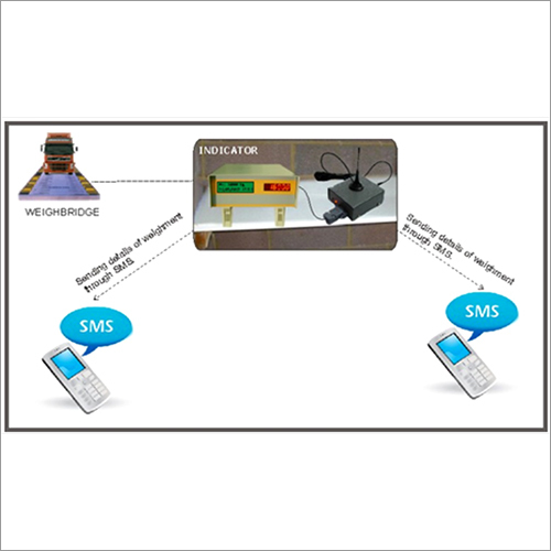 Sms Facility System By KWALITY WEIGH (INDIA)