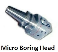 Boring Head