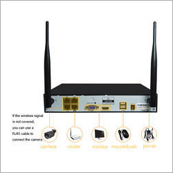 Wireless Nvr
