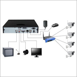 DVR System