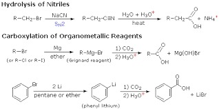 Stabilized Salt Of Blue B Base