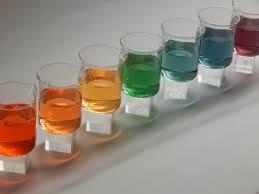 Universal Indicator (4-11 Ph)