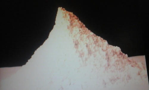 Light Heavy Magnesium Carbonate Application: Food