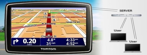 GPS Tracking Software