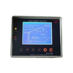 Safe Load Indicators