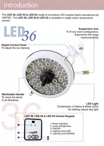 LED OT light 36