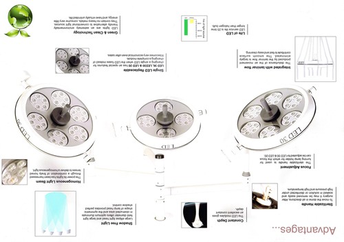 Led Ot Light Dome Dimension(L*W*H): 600Mm + 600Mm + 580Mm