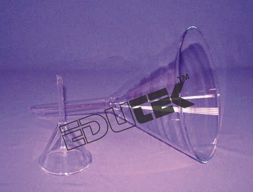 Plain Pattren Glass Funnel