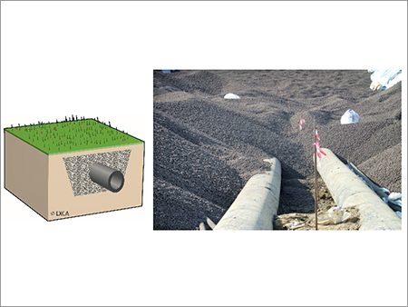 Underground Conduits And Pipelines