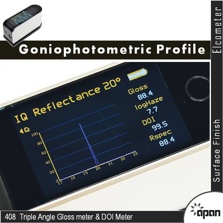 DOI HAZE GLOSS METER