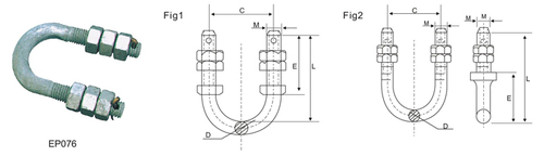 U-BOLTS
