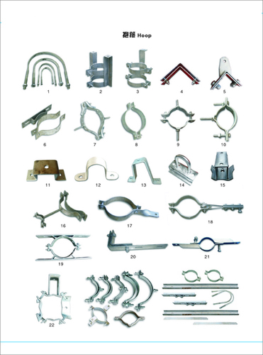 Wire/Cable Accessories