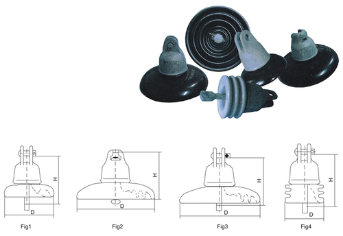 ANSI Pin type insulators for high voltage