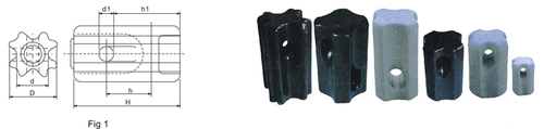 ANSI Strain insulators tor lines