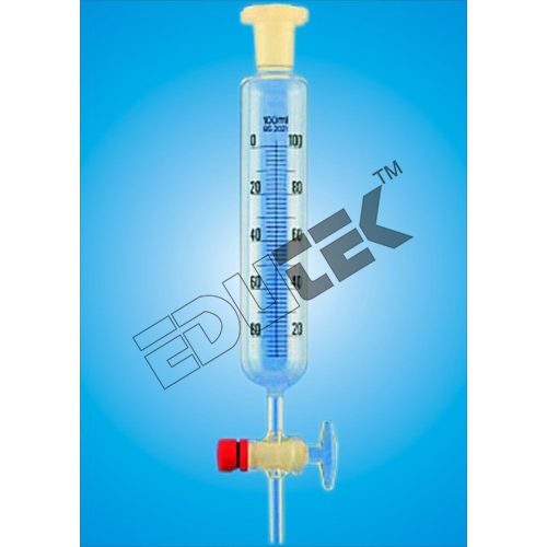 Funnel Dropping Glass