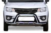 Front Guard For Kwid