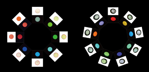 PHOTO LUMINESCENT PIGMENT