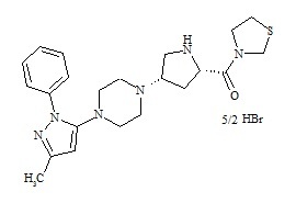 Teneligliptin HBr