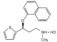 Duloxetine Hydrochloride