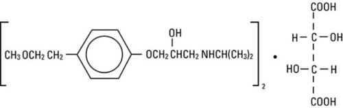Metoprolol Tartrate BP