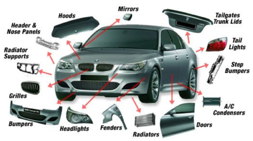Automotive Body Parts