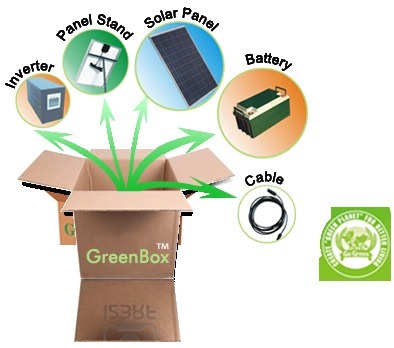 Green Box