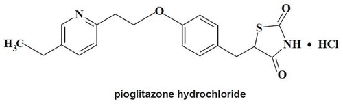 Pioglitazone Hcl
