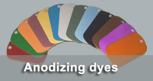Acid dyes in metal anodizing