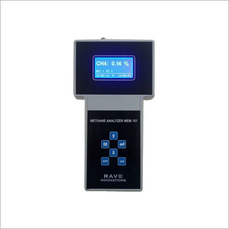 CH4 Monitor