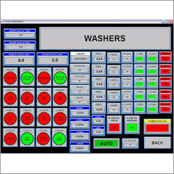 Human Machine Interface Panel