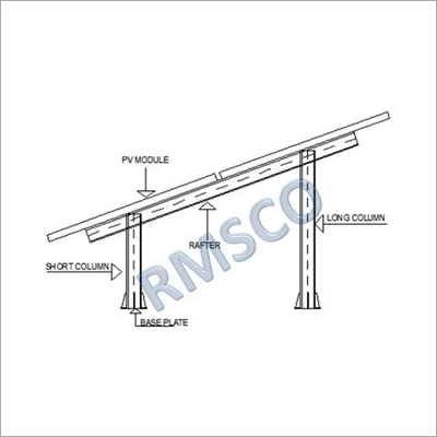 Solar Roof Top Systems