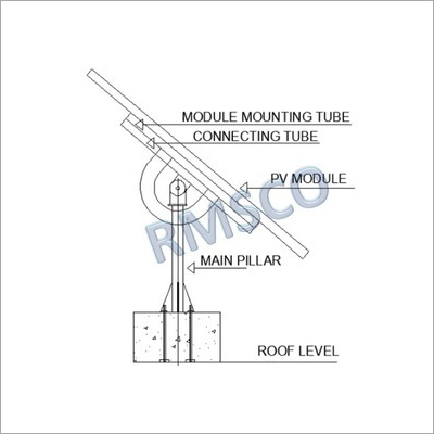 Roof Top Structure