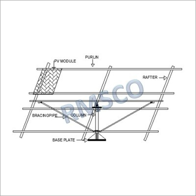 Solar Pump Structure