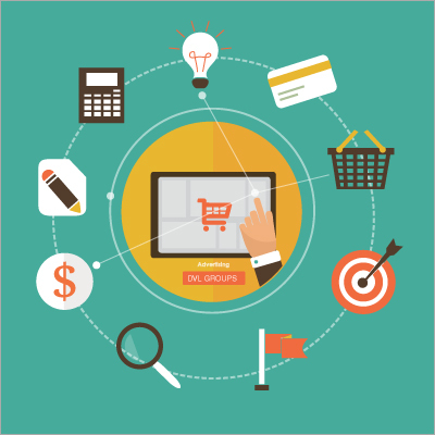 E Commerce Development