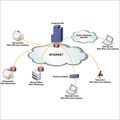 Internet Leased Lines - Variable Bandwidth, <10ms Latency, 99.99% Uptime | Custom Plans, Global Reach, High Speed, Reliable Connection, Scalable Bandwidth